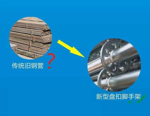 傳統(tǒng)腳手架正在向盤扣腳手架轉(zhuǎn)型！(圖1)